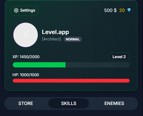 Dashboard screenshot