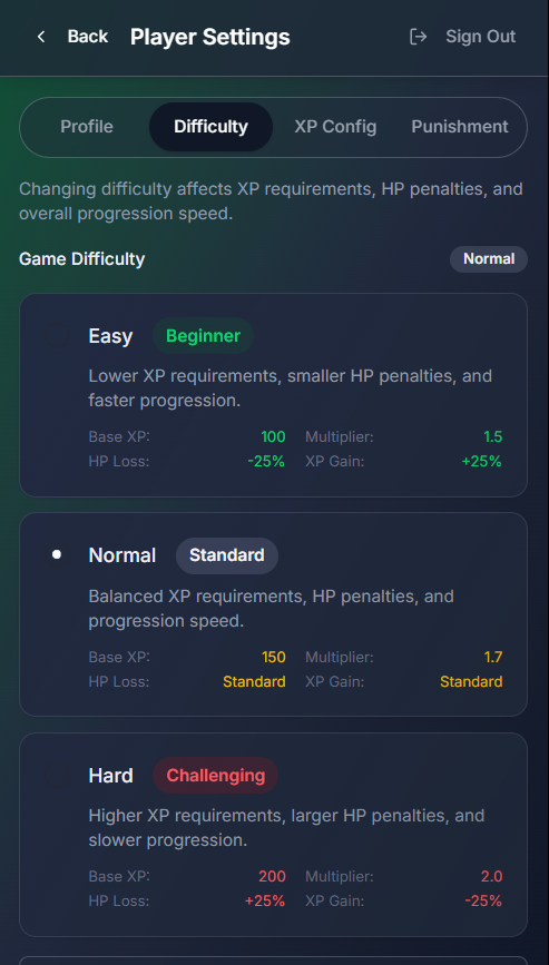 Difficulty screenshot